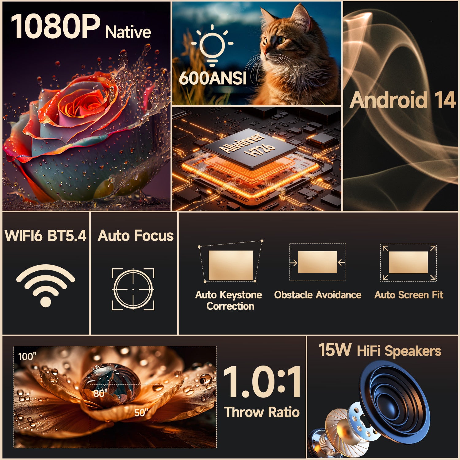 Magcubic HY350MAX 600 ANSI Portable Projector | Native 1080P with 8K Input, Android 14, Auto Keystone & Focus, Outdoor Friendly