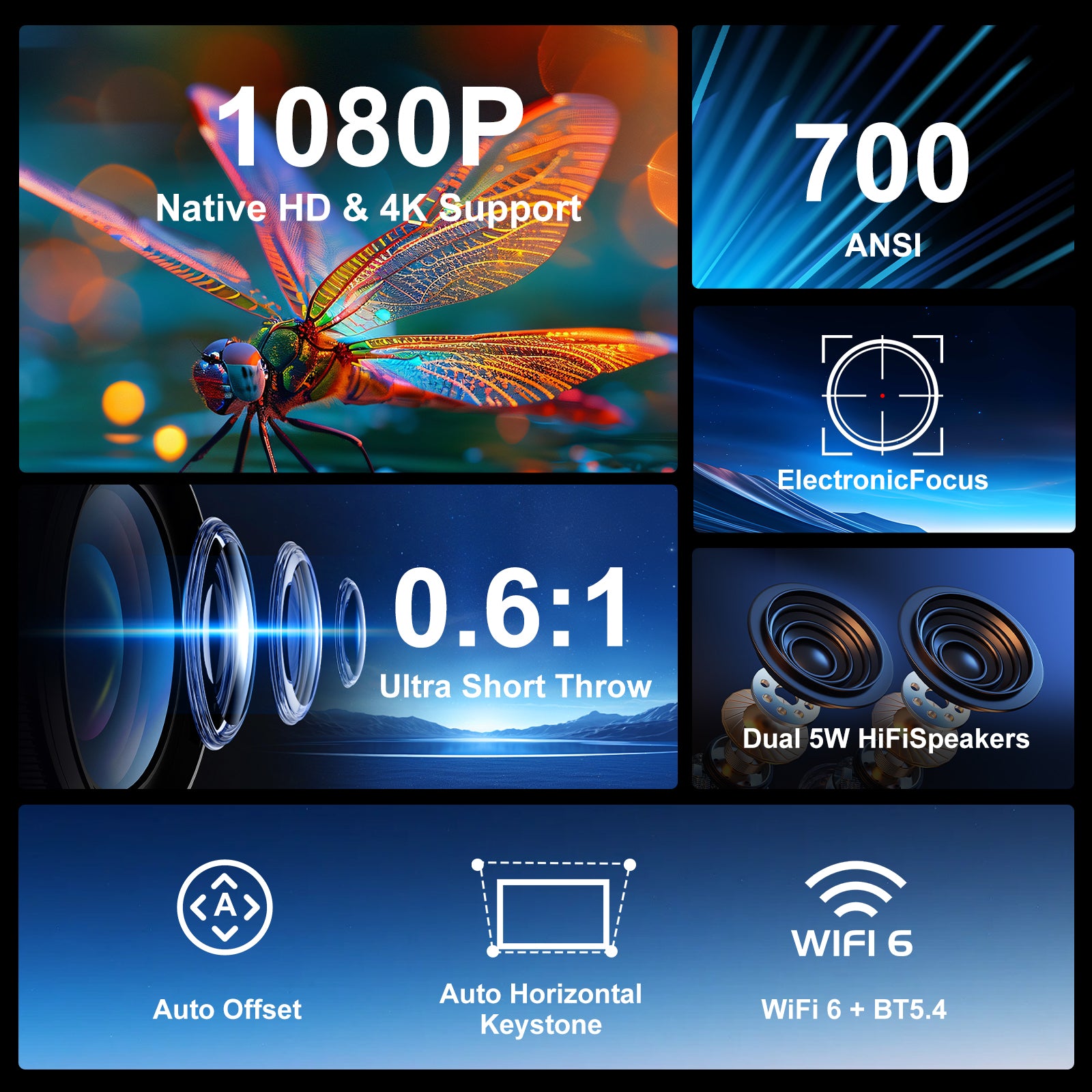 Magcubic HY450 8K Projector 700ANSI Ultra Short Throw 1080p Allwinner H716 BT5.4 Auto Offset Electronic Focus WIFI6 Dual speaker