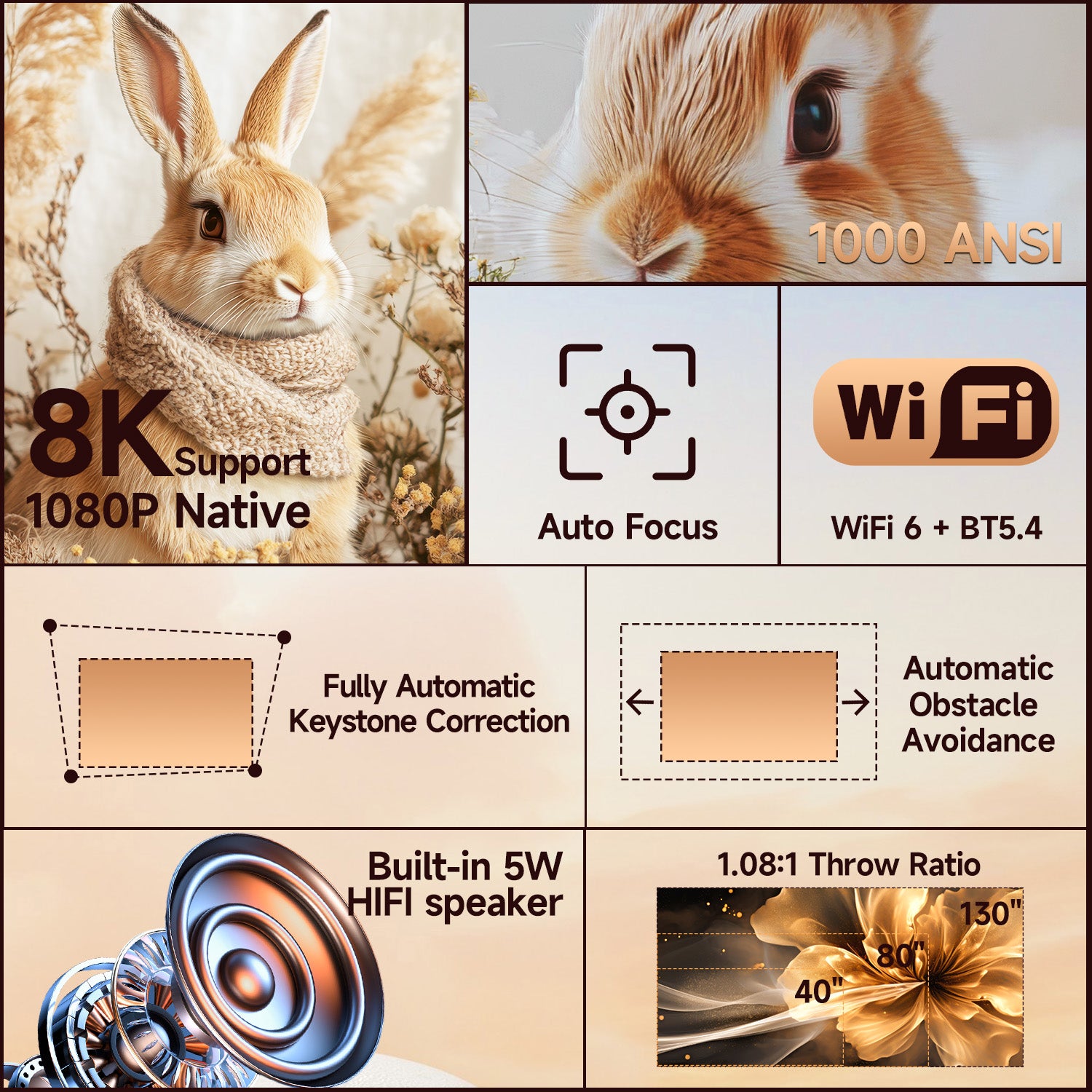 Magcubic 8K Support HD 1080P 1000ANSI X7 Projector With 5W Speaker Android 14 WiFi6 BT5.4 Outdoor Video Home Theater Projector