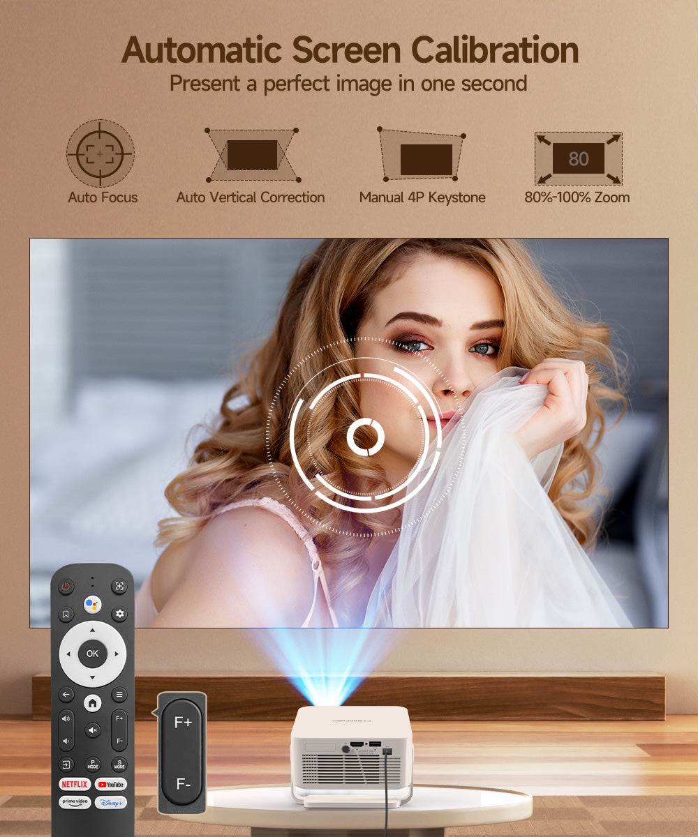 Magcubic HY300GT HD Projector Android 14 260 ANSI Lumens 2K Home Theater Dual Wifi Smart Beamer Auto Focus Google Voice