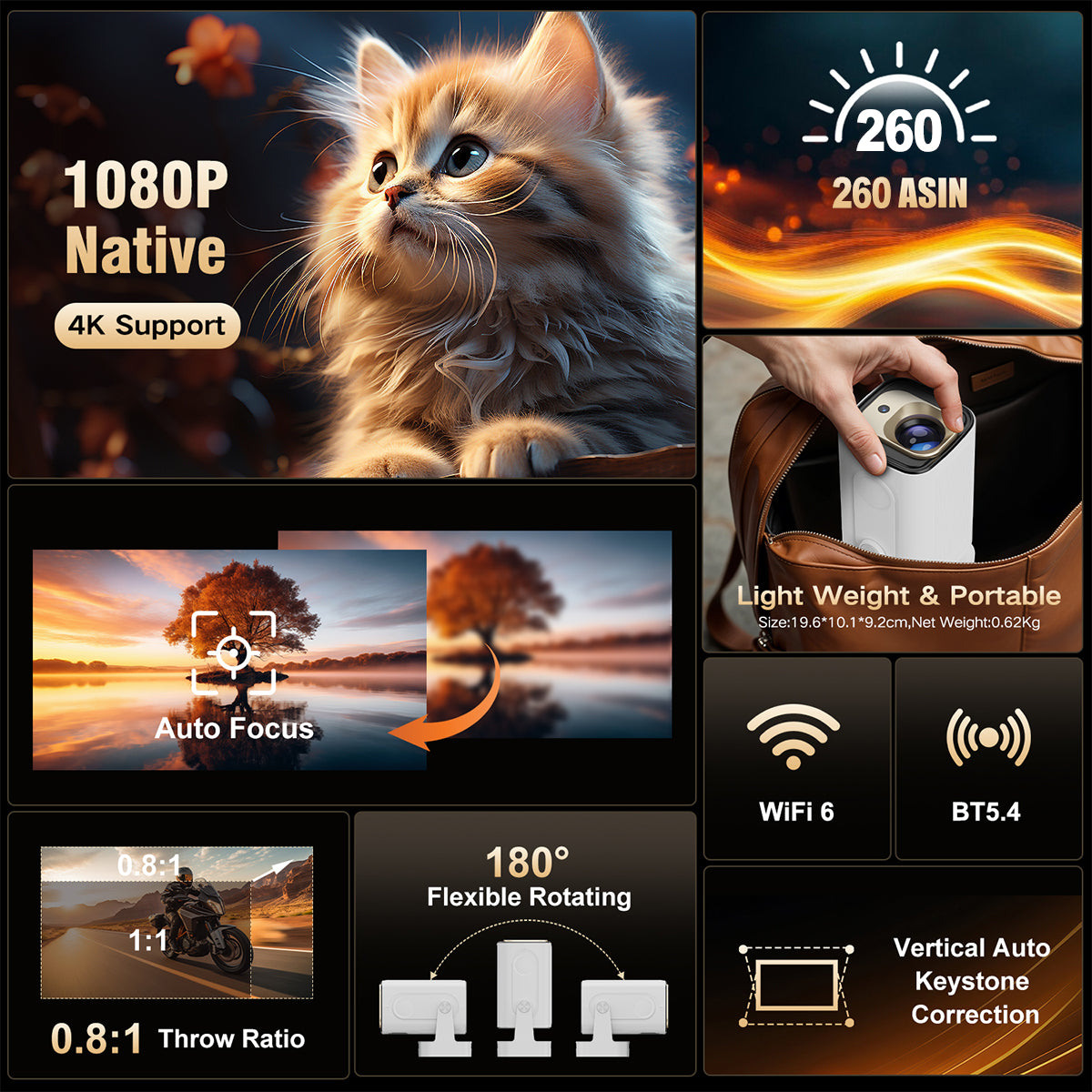Magcubic HY310 Mini Projector Auto Focus 4K Native 1080P 260ANSI Android11 5W Speaker Air Mouse Voice Assistant Upgrated HY300
