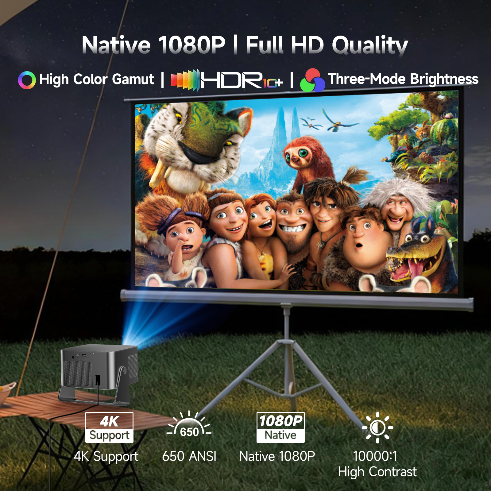 Magcubic HY350GT 650ANSI Portable Projector | Native 1080P with 8K Input Auto Keystone & Focus, Outdoor Friendly