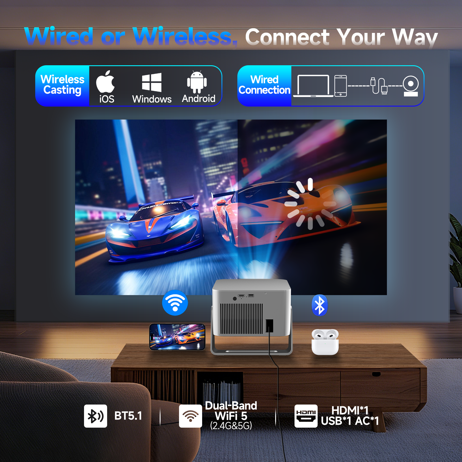 Magcubic HY350GT 650ANSI Portable Projector | Native 1080P with 8K Input Auto Keystone & Focus, Outdoor Friendly