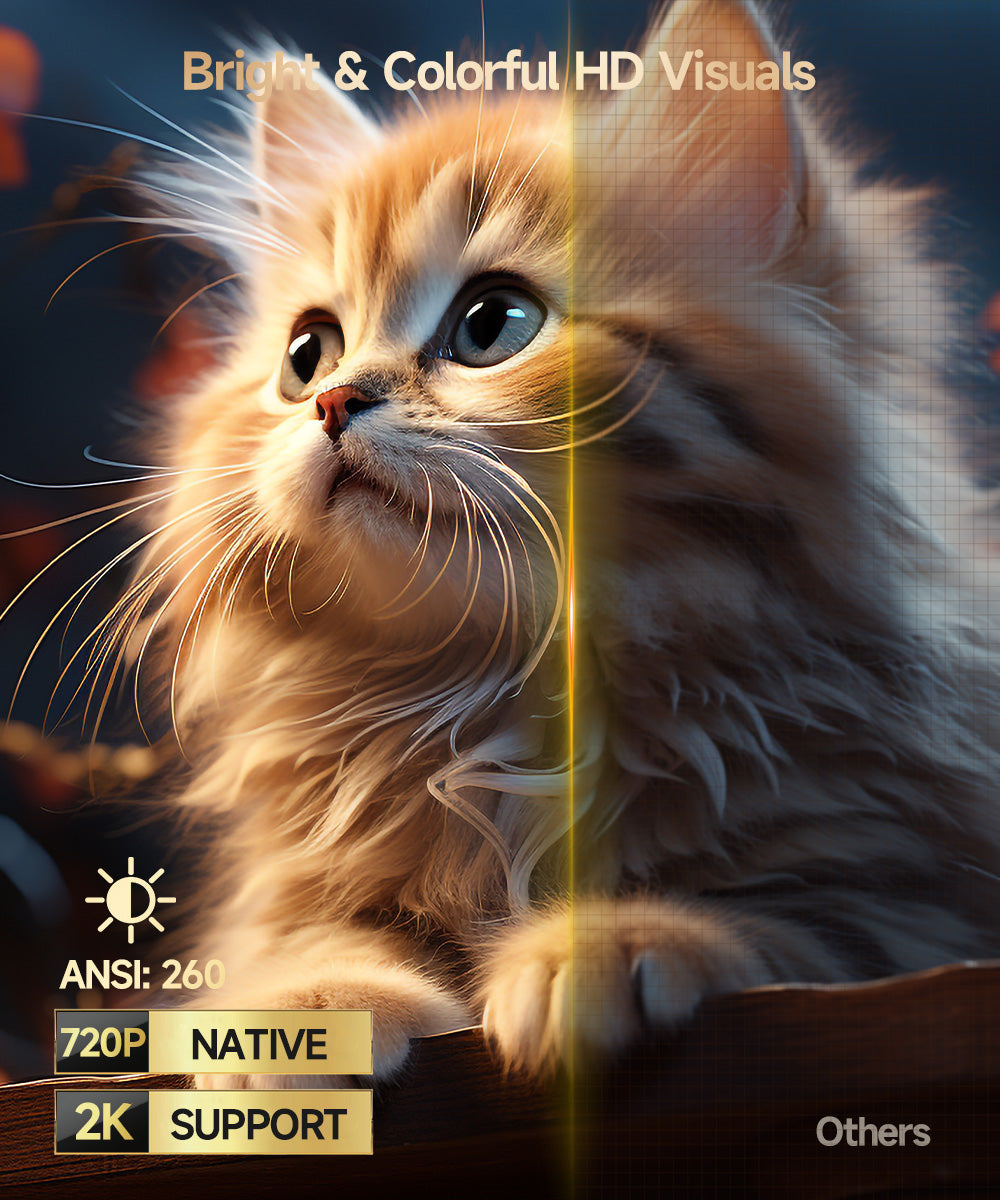 Magcubic HY300GT HD Projector Android 14 260 ANSI Lumens 2K Home Theater Dual Wifi Smart Beamer Auto Focus Google Voice