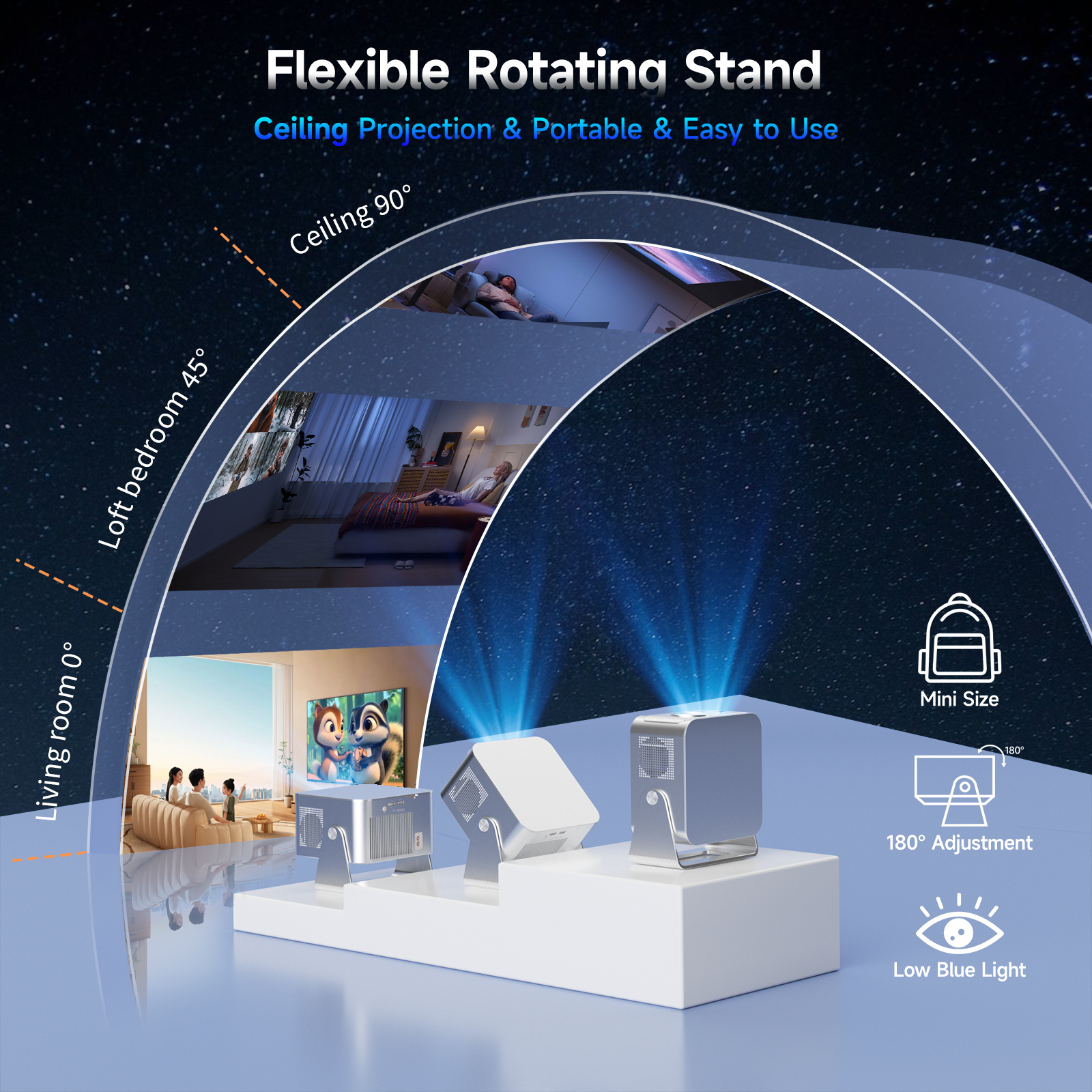 Magcubic HY350GT 650ANSI Portable Projector | Native 1080P with 8K Input Auto Keystone & Focus, Outdoor Friendly