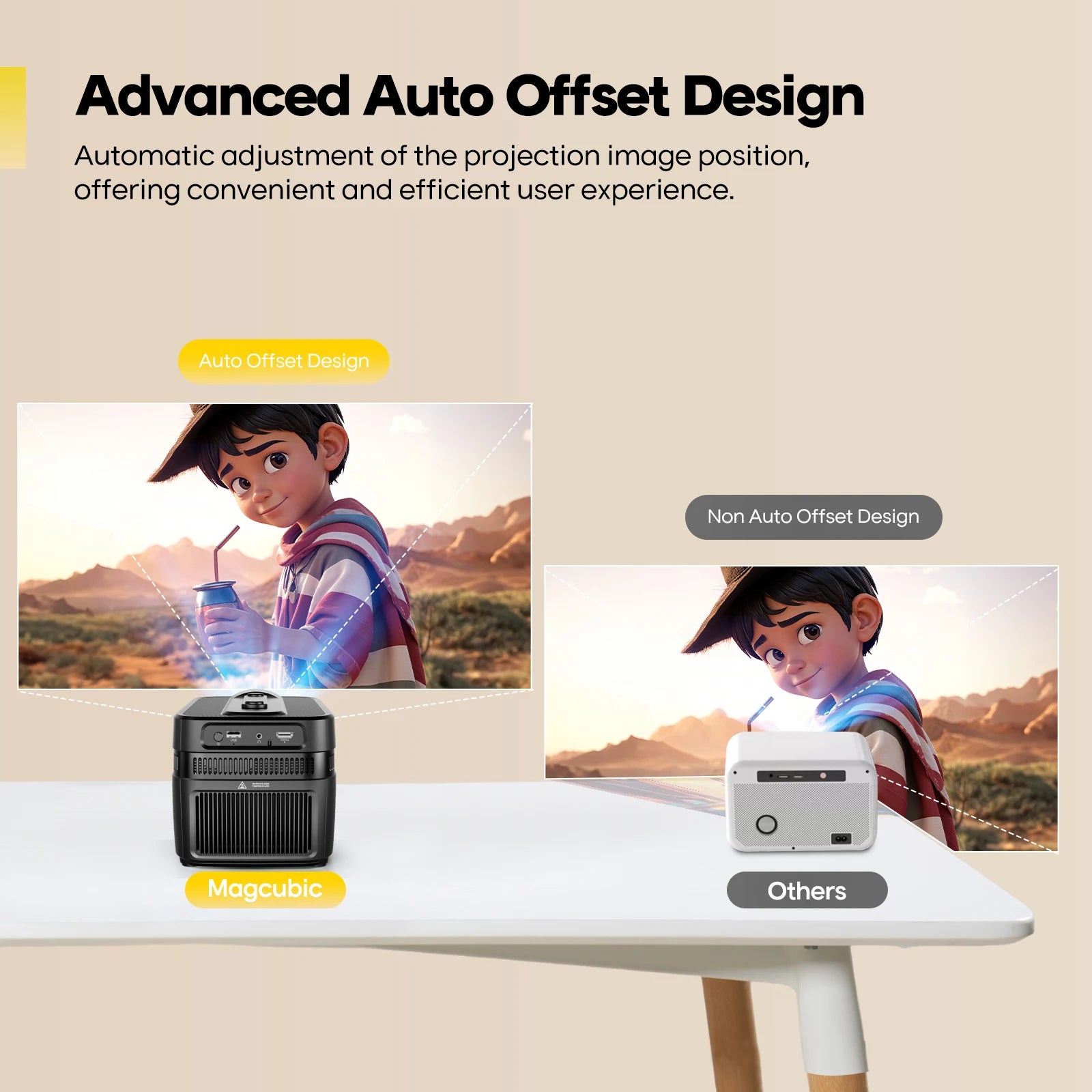 The Magcubic with advanced Auto Offset Design