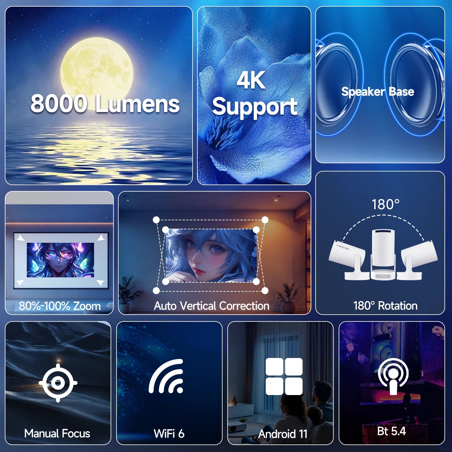 The Magcubic HY300 Pro+ with 8000Lumens, 4k support, 180° rotation, Android 11