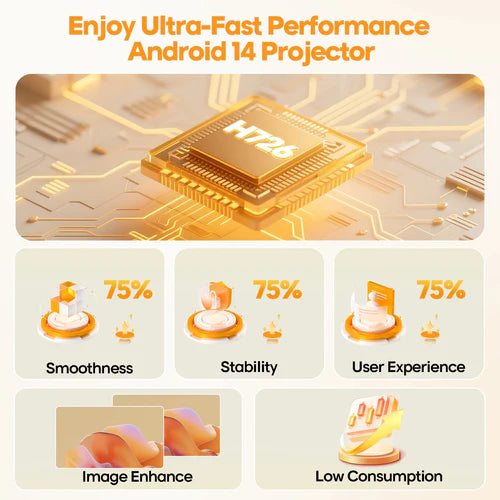 Magcubic Android 14 Auto Focus HY300Max Portable Projector 8K 260ANSI WiFi 6 Projector Support Full HD 720P Home Outdoor Cinema