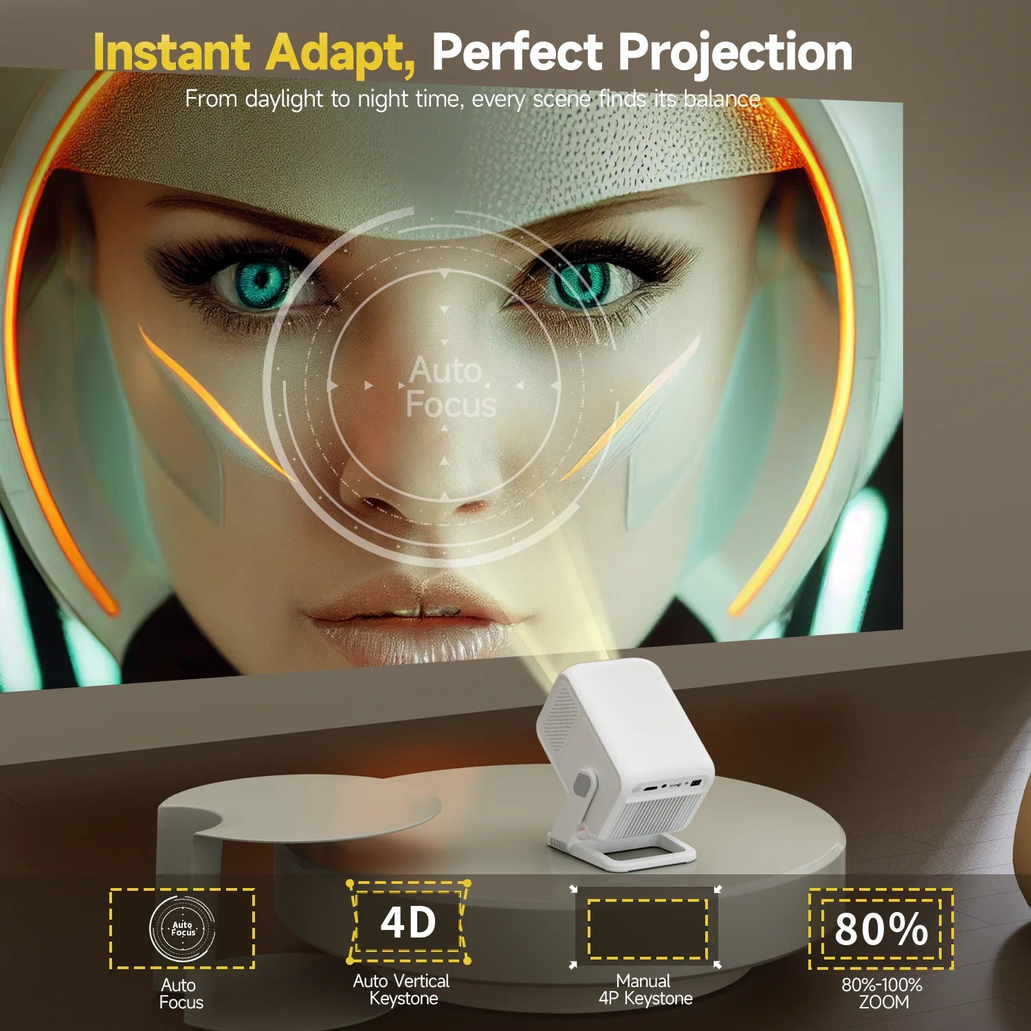 The Magcubic HY310X with Auto Focus & Manual 4P keystone