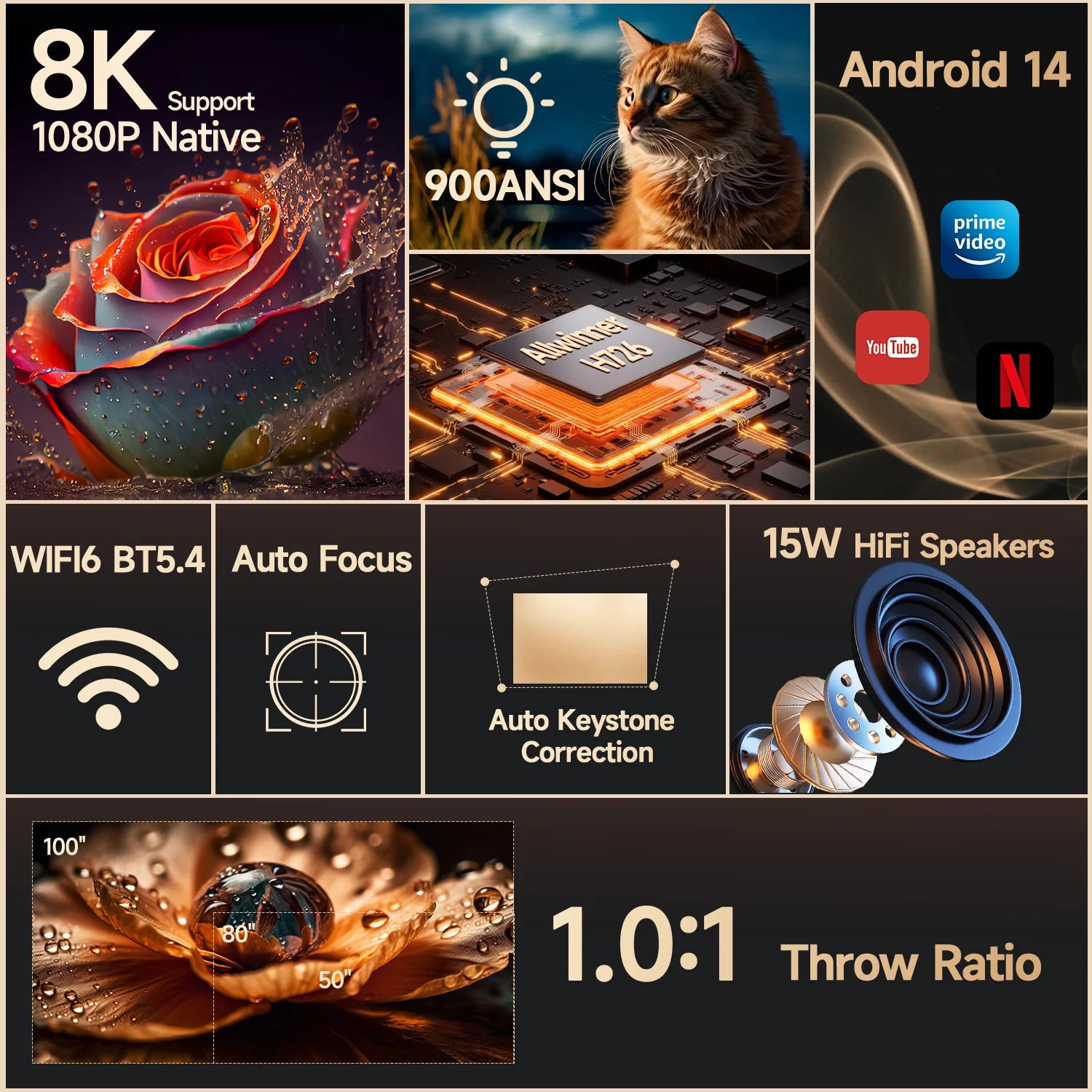 Magcubic HY350 Max projector with 1080P, 4K support, 900ANSI, Android 14