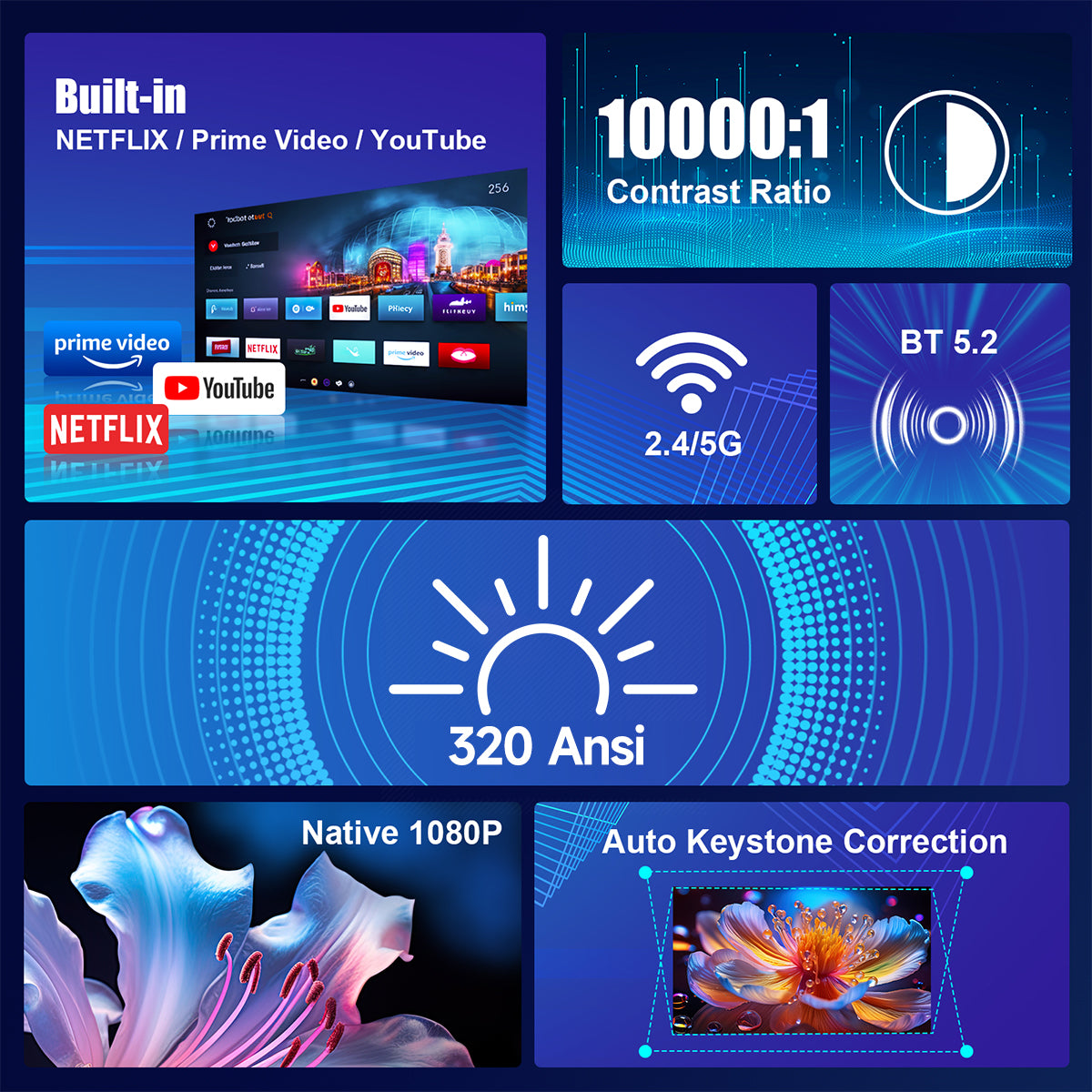 Magcubic HY320 NTV Netflix Officially Licensed Android 13 Projector with 1080P 320ANSI Prime Video YouTube WIFi BT5.2 Portable