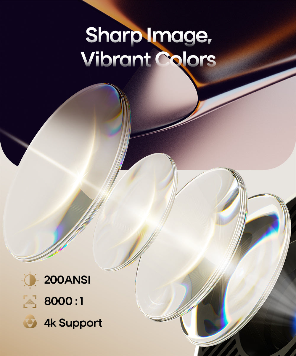 Magcubic HY300 Pro Projector Mini Portable | 4K Support Android 11 WiFi6 BT5.0 | 200 ANSI Home Theater & Outdoor