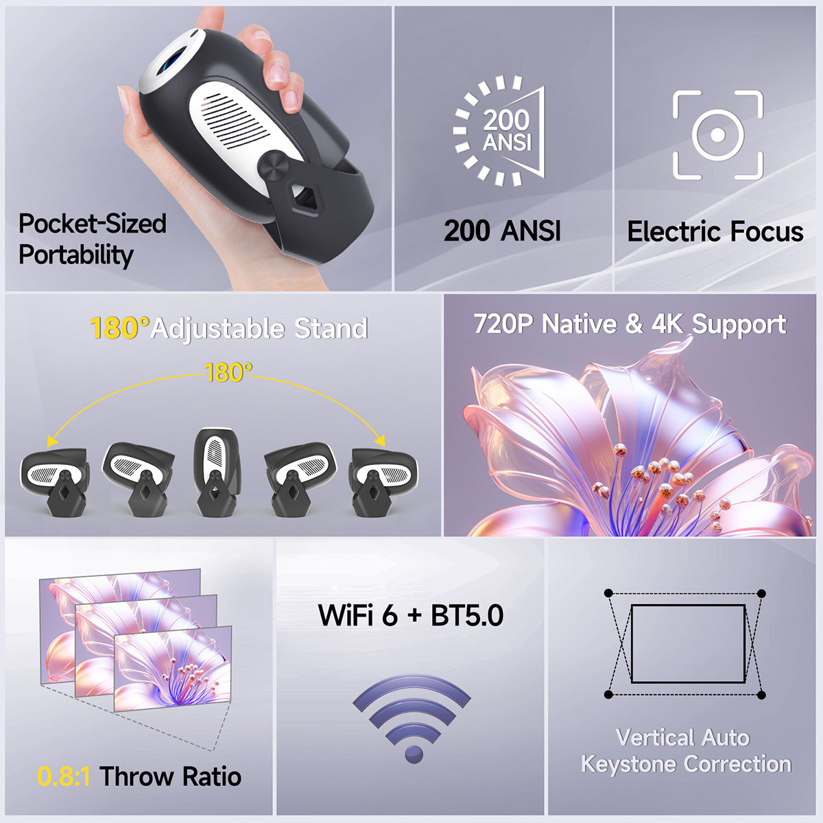 Magcubic HY300X 4K HD Electronic Focus Projector Android11 Dual Wifi6 200ANSI Allwinner H713 BT5.0 Home Cinema Outdoor Projetor