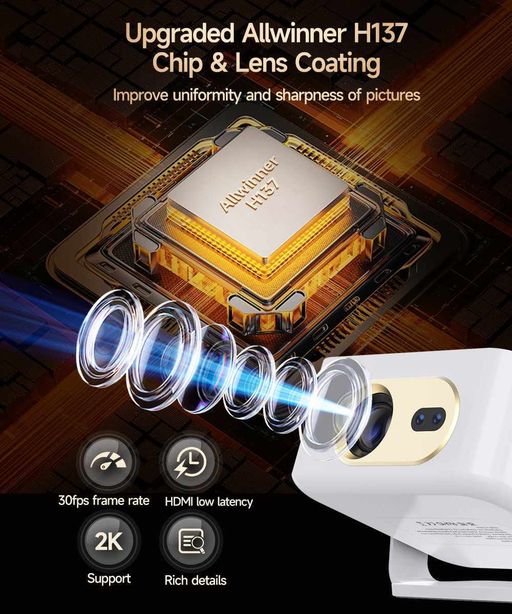 Magcubic HY300GT HD Projector Android 14 260 ANSI Lumens 2K Home Theater Dual Wifi Smart Beamer Auto Focus Google Voice