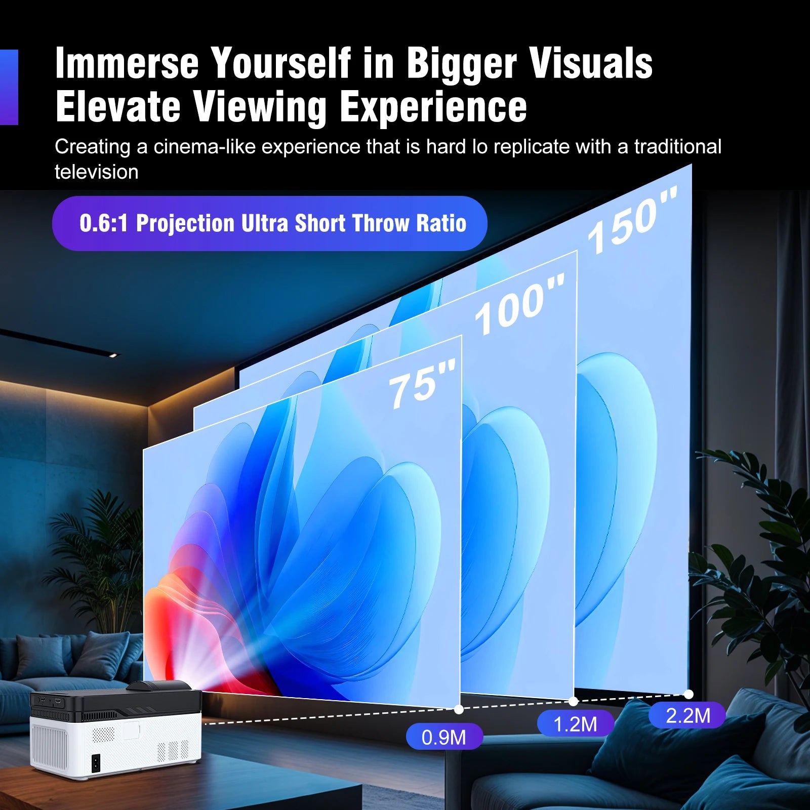 Magcubic HY450 8K Projector – 900 ANSI, Ultra Short Throw, 1080P ...