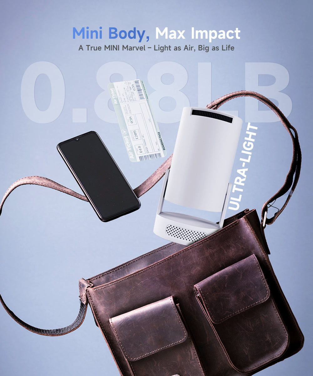 Magcubic 4K HY300 Pro+ Projector Built in 5W Speaker 1280*720P Android 11 8000 Lumens Wifi6 BT5.4 Outdoor Portable Projector